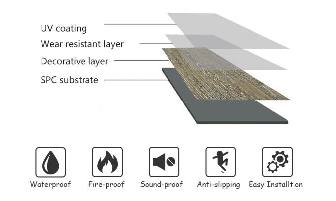 4mm Floating Vinyl Plank Flooring Squares Natural Colors Long Durability