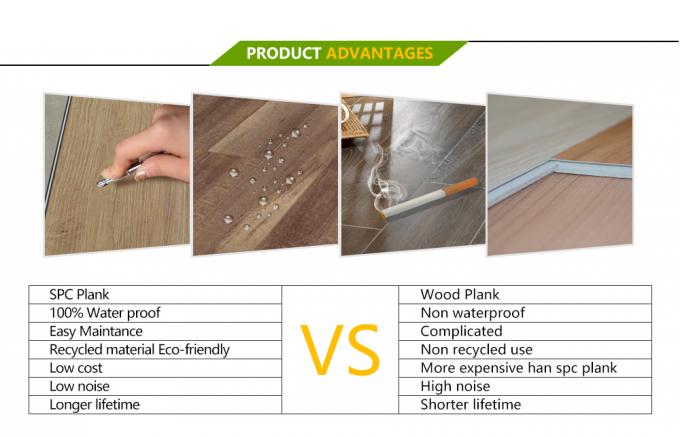 4mm Floating Vinyl Plank Flooring Squares Natural Colors Long Durability