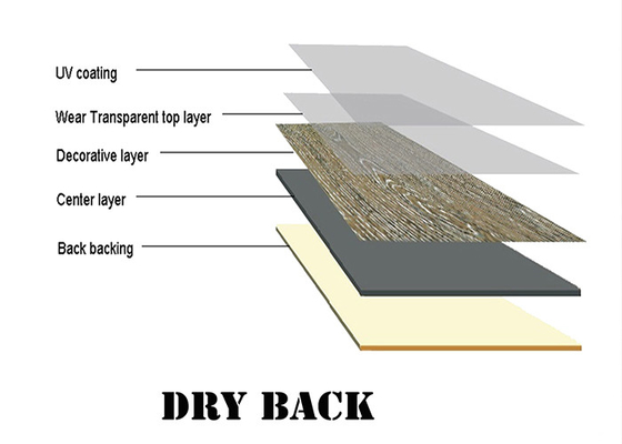 Commercial Glue Down Vinyl Flooring 4"X36" Decorative Anti Slip 4.0mm