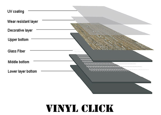 Wood Grain Laying LVT Click Flooring Commercial Flame Retardant