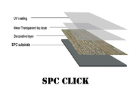 5mm Deco Floor SPC Vinyl Plank Flooring 6''X48'' Light Laminate